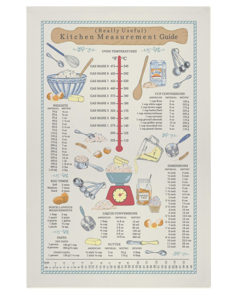 Leitfaden für Küchen-Maßeinheiten | von Ulster Weavers