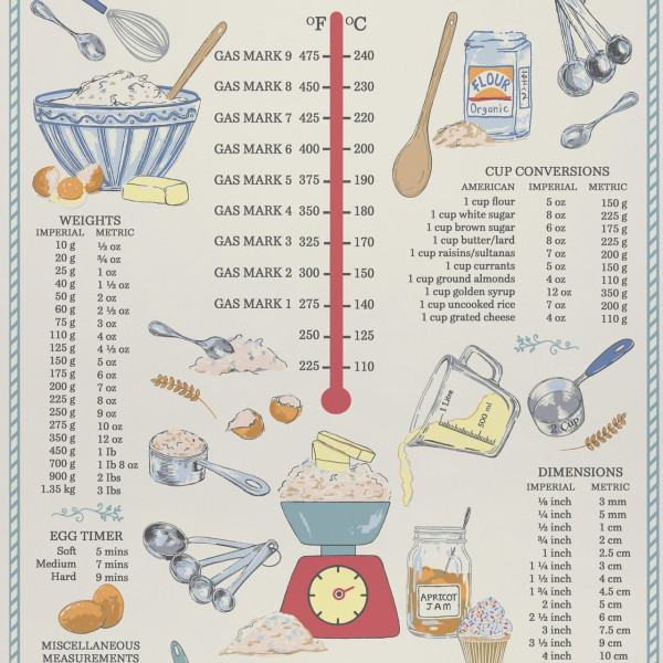 Kitchen Measurement Guide | Geschirrtuch 100% Baumwolle | von Ulster Weavers