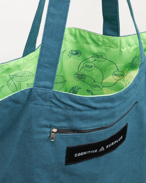 Botanik-Tote Bag - gewendet