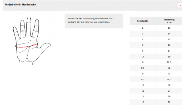 Größentabelle Handschuhe